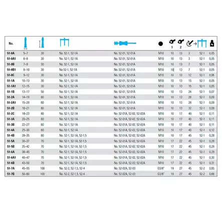 NEXUS ULOSVEDINSISÄP. 20-25MM - Ulosvetimet - 51-3A - 2